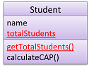 Class diagram for student